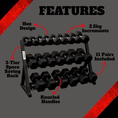 Exersci® 5kg-30kg Hex Dumbbell Bundle Features